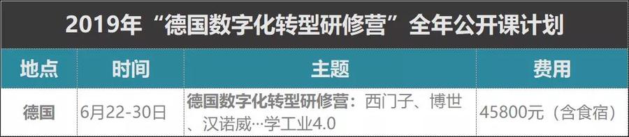 6月德国考察游学