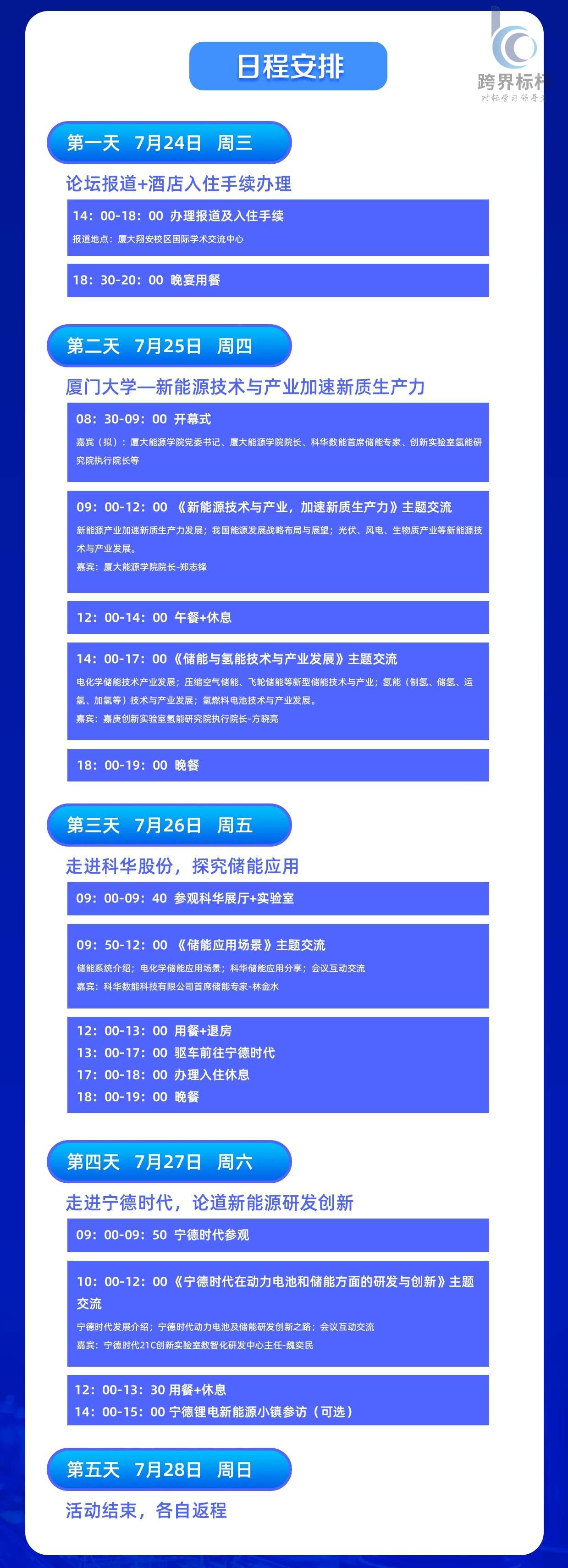 7月25-27日宁德时代考察学习_副本.jpg