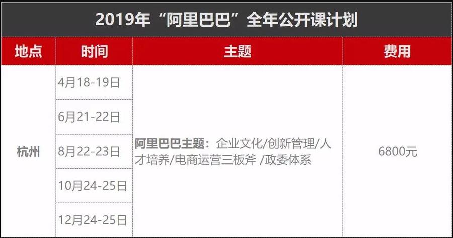 杭州阿里巴巴参观考察游学