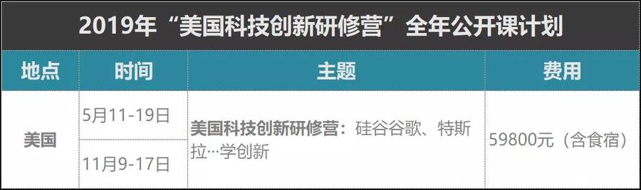 美国硅谷考察游学