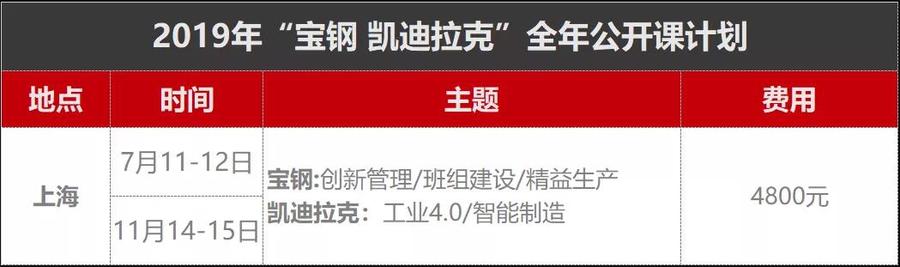 上海宝钢凯迪拉克考察学习