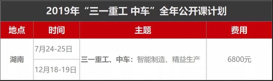 三一重工中车考察学习