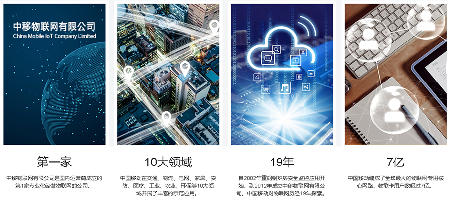 中移物联网公司考察学习