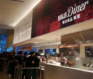 无印良品参观考察