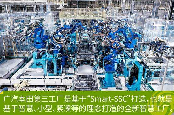 广汽本田智慧工厂参观考察