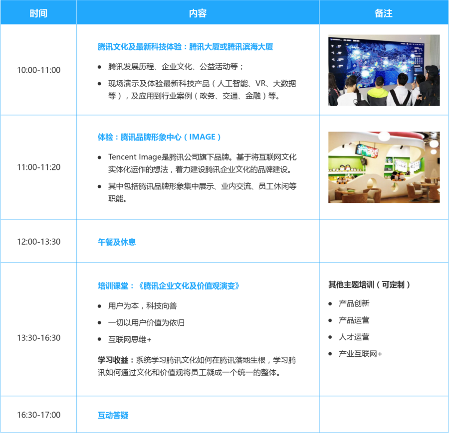 腾讯对标学习常规行程