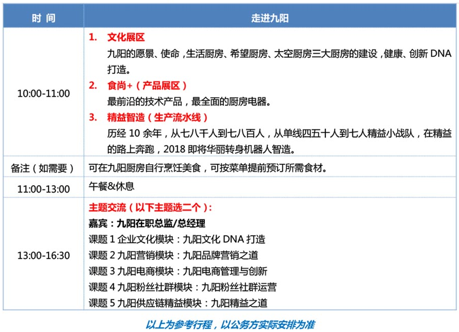 九阳考察行程安排